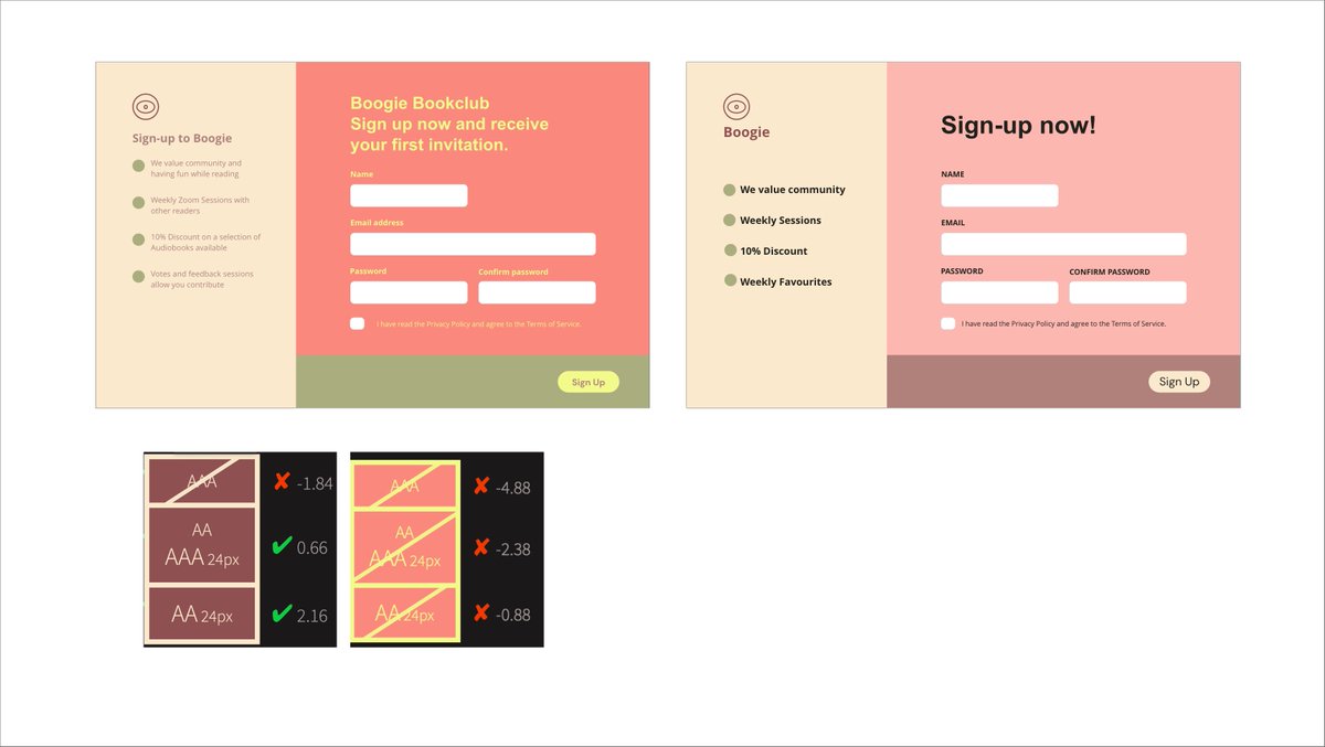 PiCake88's tweet photo. Looking back at my first #DailyUI … the color contrast is problematic. Still a long way to go, but improved with https://t.co/1YvNFH1ZXF 
#DailyUI #Accessibility @Colorcube https://t.co/0ckoYgpoz6