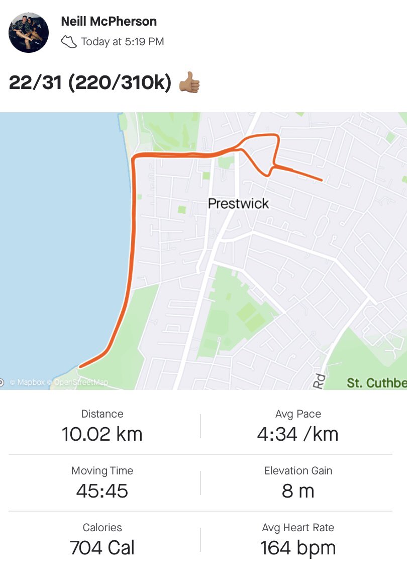 23/31 (230/310k) 👍🏽

Roll on next Sunday till a get a lager 🍺 

justgiving.com/fundraising/ne…