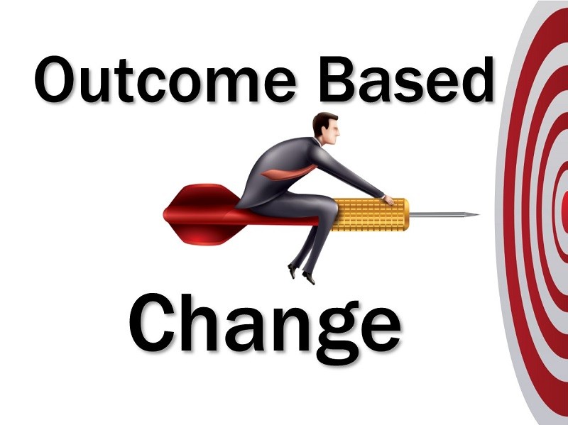 David Hawks shares an approach to leading transformations, projects, and large change initiatives by starting with the intended business outcomes.

masteringbusinessanalysis.com/mba216-outcome…