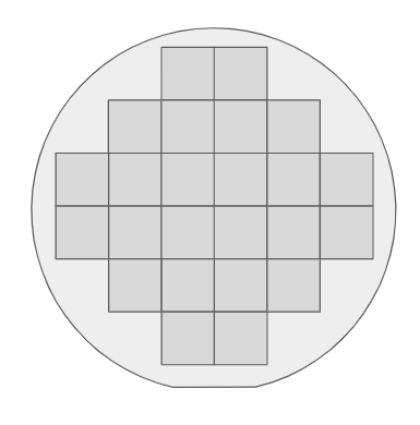 this formula doesn't work for really large die sizes, since the die in the corners are incomplete and have to be thrown away. round peg, square hole.