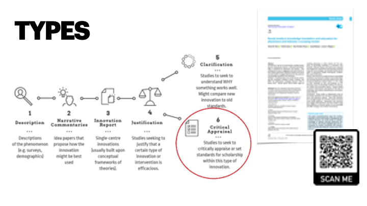 But let's focus on the 6th type of  #SoMe meta-scholarship subtype that has been found: The critical appraisal subtype.(Intellectual COI, I have written a LOT in this subtype. But that's probably why  @AdamRodmanMD and  @ShreyaTrivediMD asked me to give a keynote on this topic)