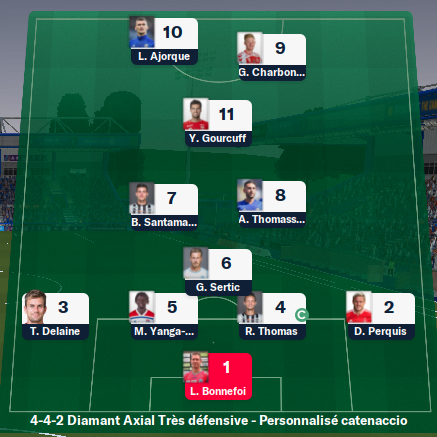 Sacha Béhar tweet media