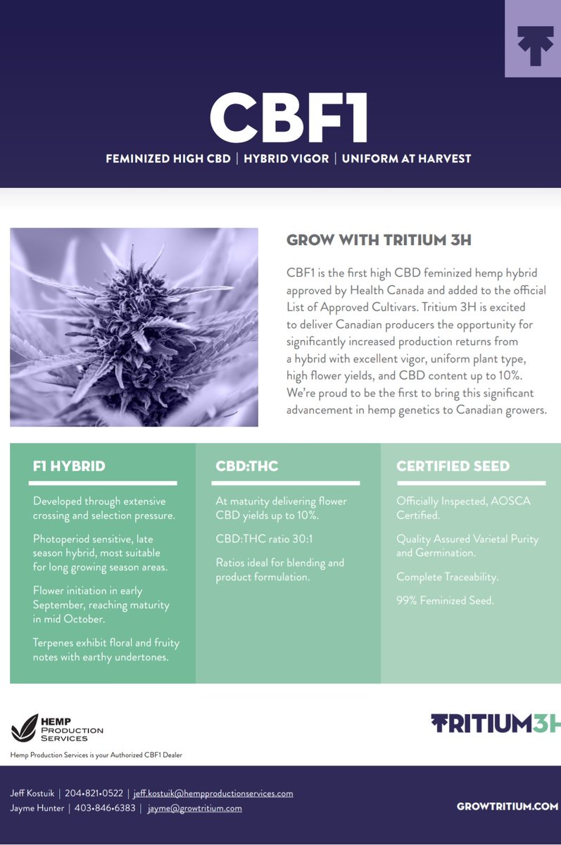 Tritium 3H tweet media