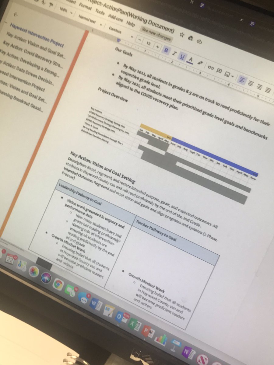 hassell_joey's tweet image. The @HaywoodSchools’ district early literacy team had a great planning session w/ @InstructUP around early literacy framework specifically our intentional COVID recovery steps. #wordrecognition #languagecomprehension Look forward to planning w/ @aecc_cubs &amp;amp; @PouncersHes next Fri.