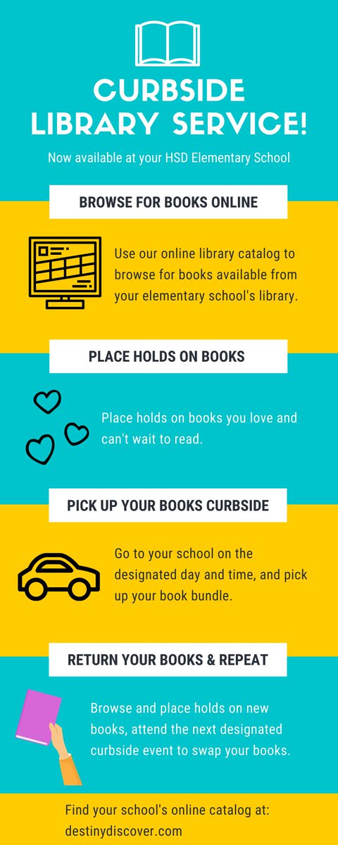 HSDlibraries's tweet photo. HSD is starting curbside library pick up at our elementary schools! Students and families can place holds on books to be picked up at their school. Check out your school's Destiny Discover for more information. https://t.co/3YlzKeO0v7 #readHSD #proudtobehsd https://t.co/XKd6X9EfGX