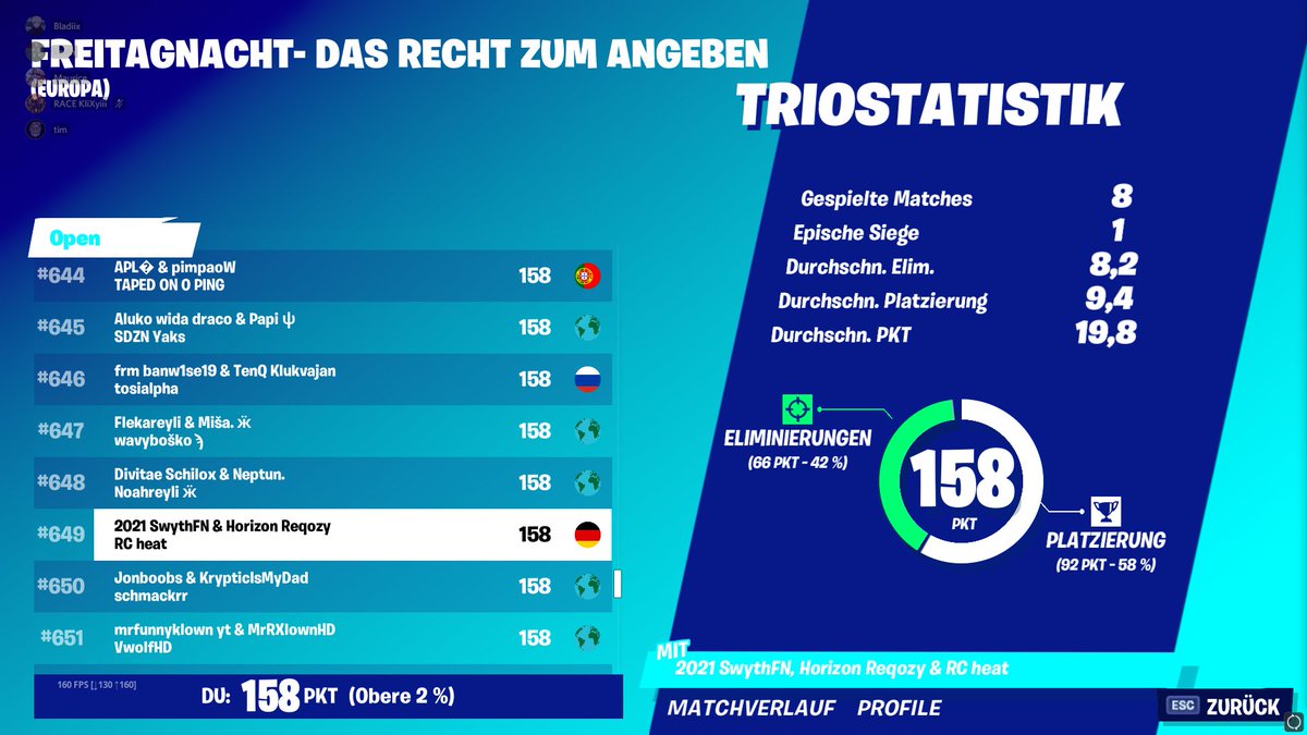 dertimdigga's tweet image. besser geht immer unnötig games weggeworfen @swythfn @Reqozy