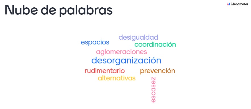 EmoocRe's tweet photo. Estamos realizando una nube de palabras sobre debilidades del sistema educativo frente al Covid19, y está quedando así de bien. ¿Te ánimas a participar? Solo tienes que entrar en el curso y añadir tus palabras, entre todos quedará una nube Emocionante. #Smooc #RE_EMooC_IONARTE https://t.co/QVUaJdFtLR