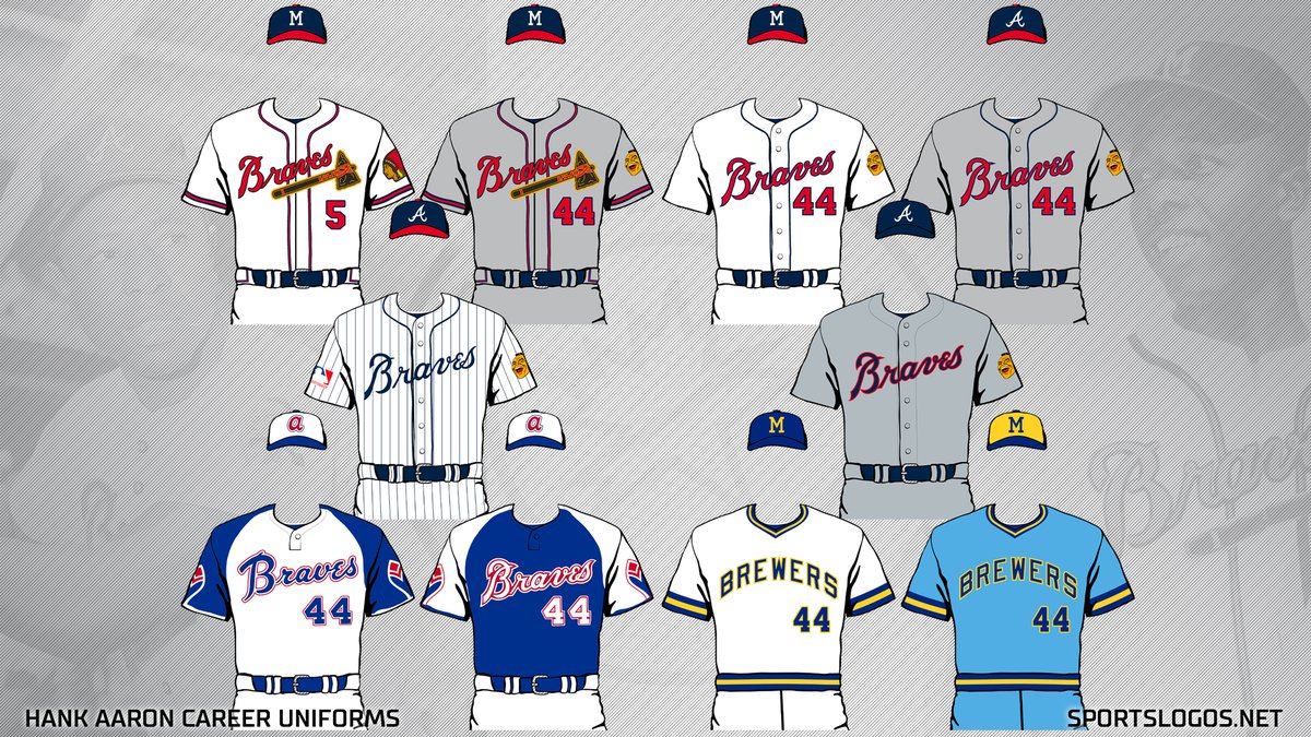 For the A and the Hammer: Atlanta Braves Unveil New City Connect Uniforms – SportsLogos.Net News