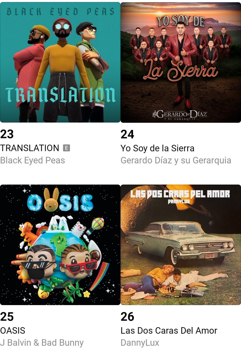 VPS Music (@vpsmusicoficial) on Twitter photo #LasDosCarasDelAmor by @dannyluxxxx placed on #26 for almost a full day on <a href="/AppleMusic/">Apple Music</a> top 200 latin albums 🙌🏽 #LasDosCarasDelAmor by @dannyluxxxx placed on #26 for almost a full day on <a href="/AppleMusic/">Apple Music</a> top 200 latin albums 🙌🏽