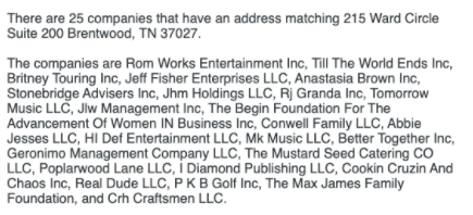 Nashville Star is basically American Idol for country singers. The show aired on TV until 2007 and we have evidence that one of the judges, Anastasia Brown, is connected to Britney's business manager Lou Taylor and many of the companies under Britney's name.  #FreeBritney