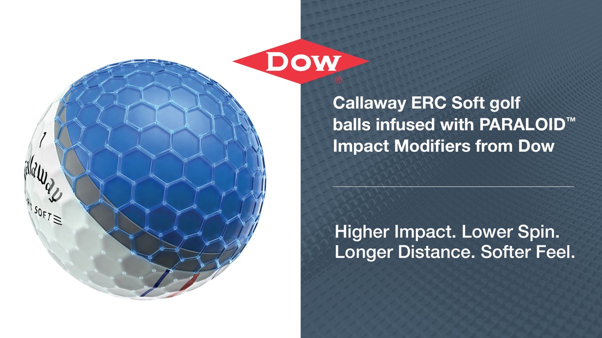 DowSports's tweet photo. High-impact environments demand high-performance plastics. Our PARALOID™ Impact Modifier is infused in the Hybrid Cover of new ERC Soft Golf Balls from @CallawayGolf for faster speed, better durability &amp; more spin around the green. https://t.co/o4sVRRbqfh