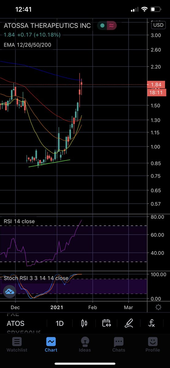 Precision Peak Trading Partners tweet media