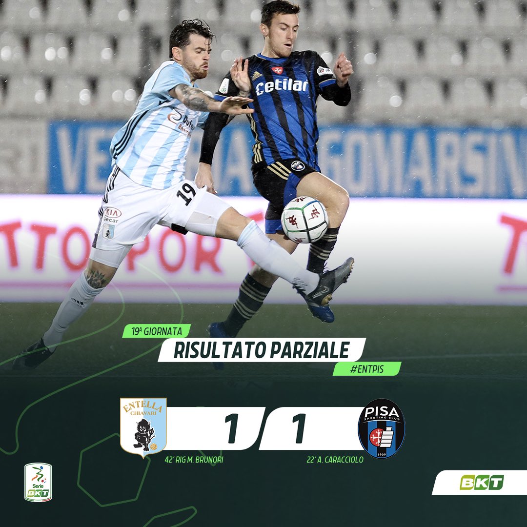 Lega_B's tweet photo. ⏸️☕ Fine primo tempo a Chiavari. @V_Entella e @PisaSC al riposo in parità
#ENTPIS 1-1 #SerieBKT https://t.co/8Uu3uivuZ6
