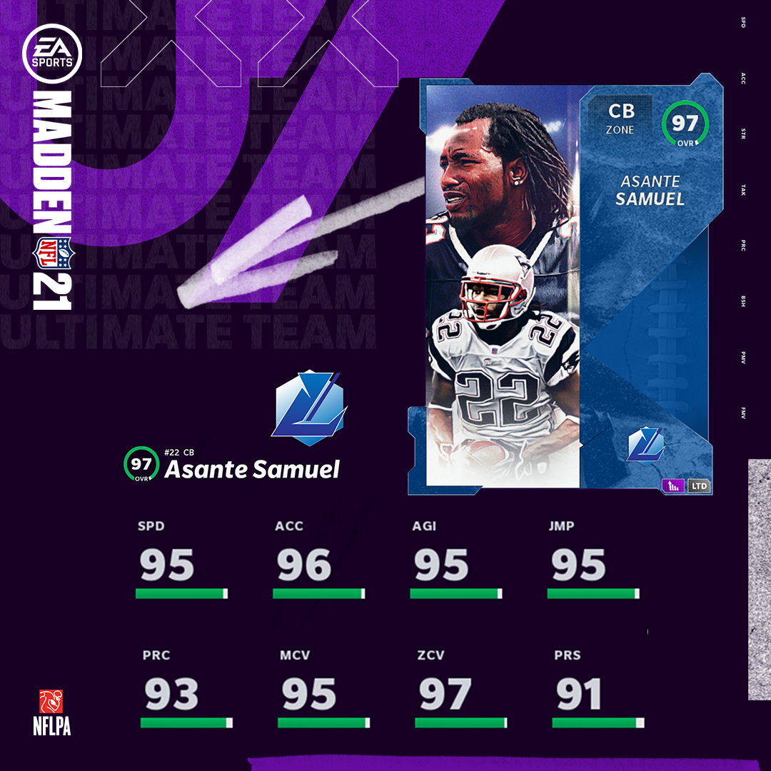 2x Super Bowl Champ
2x NFL INT Leader

Legend | LTD | <a href="/pick_six22/">Asante Samuel</a>

@Muthead 8PM ET ➡️ LTD No. ✌️
