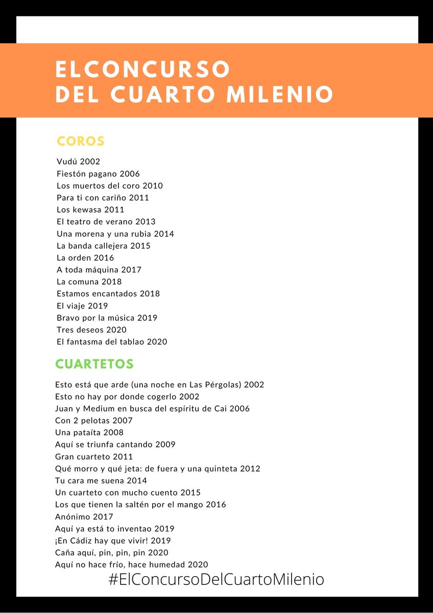 tercertiempers's tweet photo. Las 96 elegidas para el certamen definitivo #ElConcursoDelCuartoMilenio https://t.co/8WZGIMEuGS