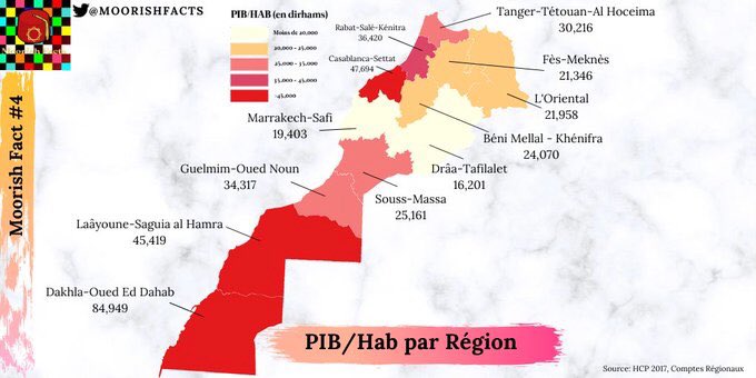  — « Le Maroc exploite unilatéralement les ressources » : VRAIMais  @KohenMarcelo omet de préciser que le Maroc —via les accords Maroc-UE — doit s’assurer que les populations du Sahara Marocain tirent un bénéfice conséquent des richesses du Sahara : ce qui est le cas.