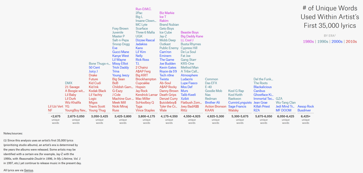 Ethan Mollick tweet media