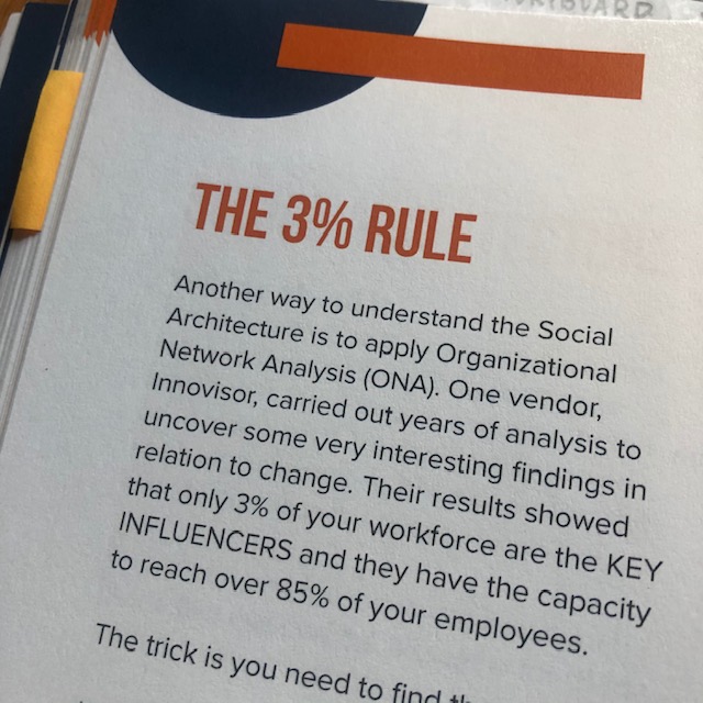 LenaEmelyRoss's tweet photo. With @jenfrahm, we are big fans of @InnovisorInc &amp; their #ThreePercentRule so it's no surprise that we mentioned them in our #agilechangeplaybook. https://t.co/0nHMhG4T55