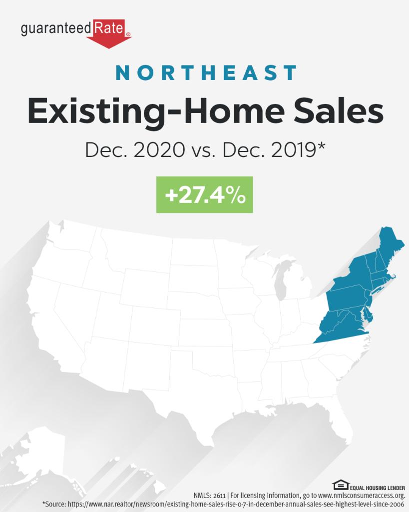 Shant Banosian, # 1 Mortgage Banker tweet media