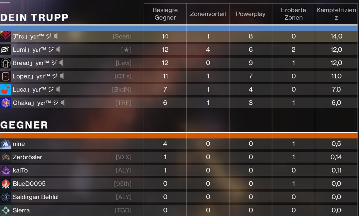 Prelyer's tweet image. Wir spielen Quick」yεr™ ジ ......  Ich bin 」yεr™ ジaber du bist GaY」yεr™ ジ twitch.tv/prelyer