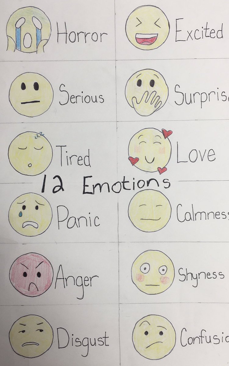 MrsYzar's tweet photo. Human Growth students created posters identifying 12 Emotions as we talk about social/emotional development.
I’m feeling...
#ksfcsed #thinkingofothers #identifyit https://t.co/jwTwZiMcvf