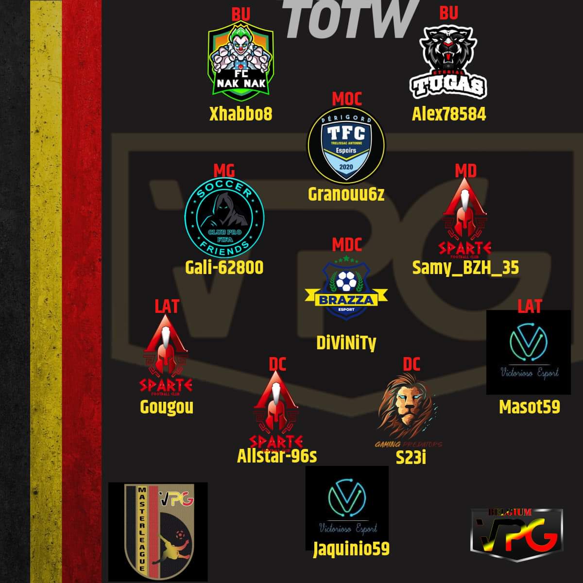 Voici les TOTW de nos 3 ligues. Félicitations à tous les joueurs nommés.