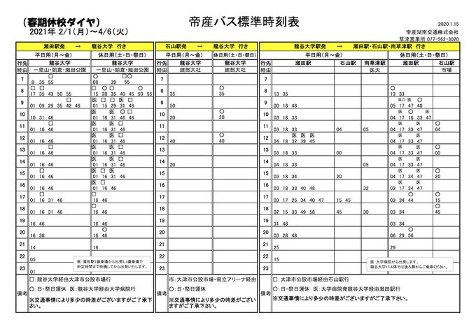 Saburo Higuchi Hig3 Twilog