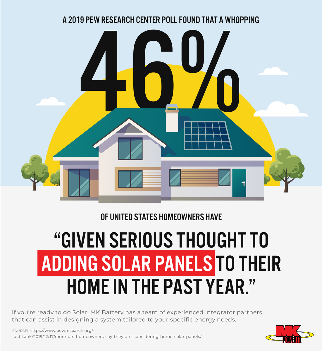 vuria's tweet image. Have you incorporated infographics into your 2021 digital marketing strategy? 

Our content writers and graphic designers can put your company's information together in an informative and compelling way to help your business reach its goals. 

Contact us today (480) 315-8040