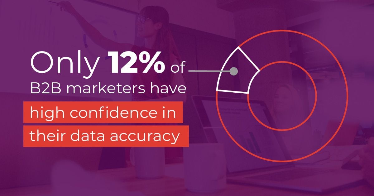 If you're not part of the 12%, you might want to look into ways to level up your data game. Check out what Forrester's Steve Casey recommends: bit.ly/2Y7OtmW  #b2bmarketing #b2bdata #cdp