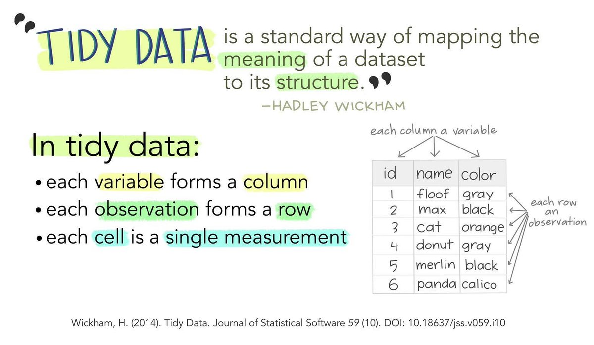 Epidermis structure. Миелин. Integumentary epithelium. Functions of intonation in english кратко. Epidermis structure.
