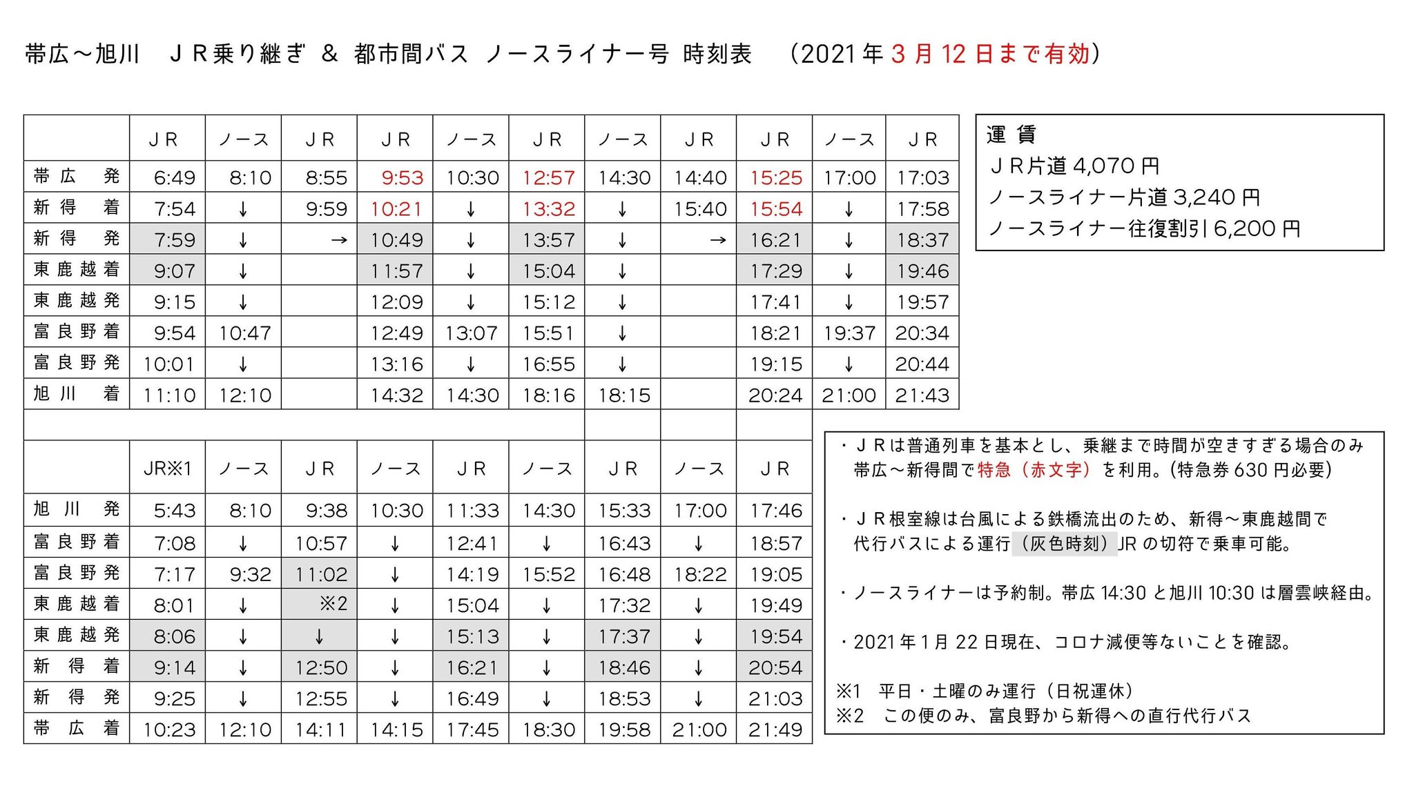 雑作家 Junya という訳で帯広 旭川間のjrとバスを併記した時刻表を作りました Jrは一部代行バスだから余計に時間がかかるけど 朝イチと最終は割とスムーズ この時期 車での日帰りは精神的にも辛いので公共交通をご利用ください