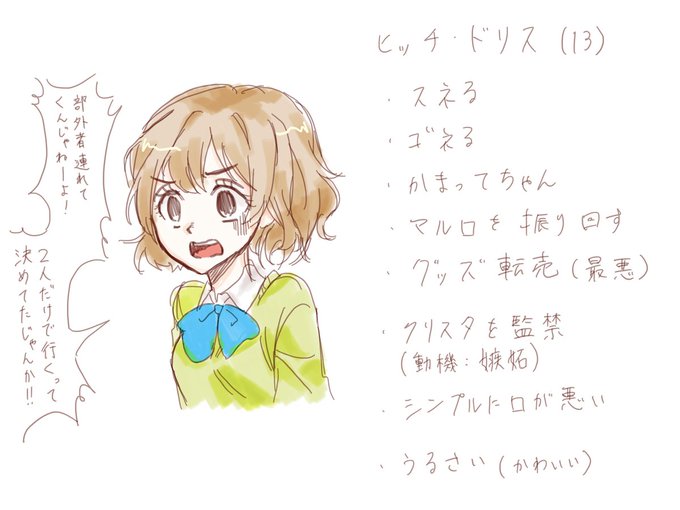 Put Takano Onさんのイラストまとめ 2ページ目
