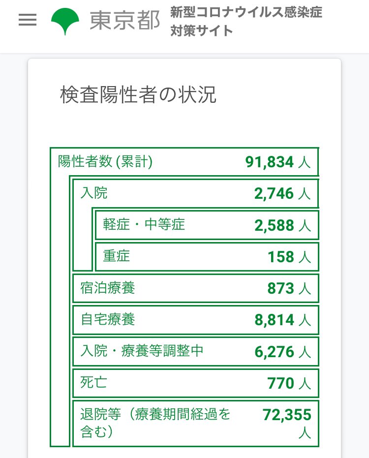 がんたろう なんといってもこれだから 汚染土などを保管する中間貯蔵施設について 福島県の大熊町 双葉町が建設候補地になっているが 石原 大臣は施設の建設ができるかどうかは 最後は金目 かねめ でしょ と語った T Co 9xkdchgpom がんたろう なんといってもこれだから 汚染土などを保管する中間貯蔵施設について 福島県の大熊町 双葉町が建設候補地になっているが 石原 大臣は施設の建設ができるかどうかは 最後は金目 かねめ でしょ と語った T Co 9xkdchgpom