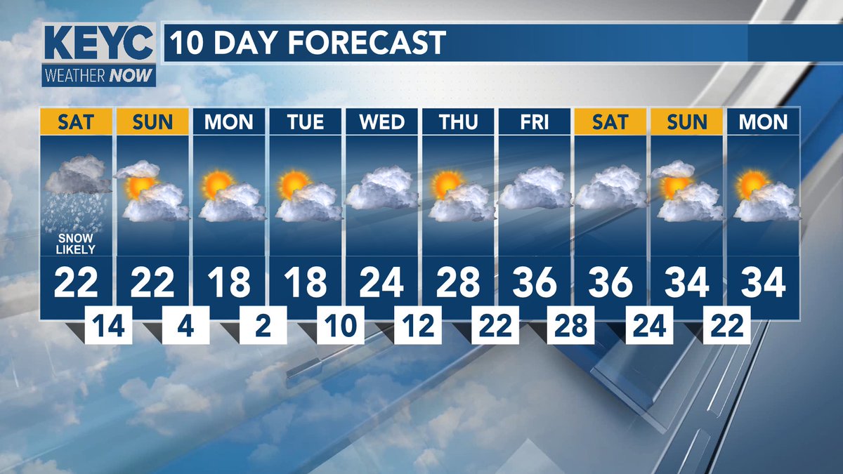 SOUTHERN MINNESOTA WEATHER: Snow developing late Saturday morning and continuing through Saturday evening. Drier Sunday and becoming milder late next week! #MNwx https://t.co/5KyhkdGS5y