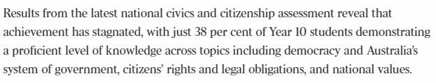 Naturally, I can't disagree with the results but I would point out a few things: 1) In my view the average adult doesn't know the basics of our democracy either. We know how to vote but many don't understand how the two chambers work, or what a double dissolution is.