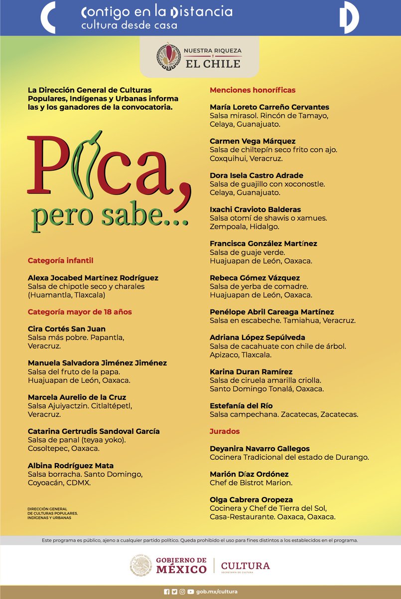 ¡Les compartimos a las y los ganadores de la convocatoria "Pica, pero sabe...!" 🌶

¡Gracias a todos los que participaron!