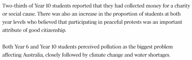 As above, young Australians are engaged on the issues, they want change, they want a brighter future. So, my only complaint with the article itself is that I disagree with the headline. Our students are more than ready to be citizens! They are already contributing to society!