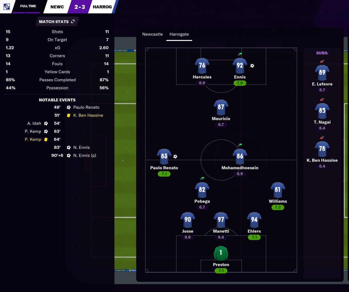 I love  @Niall_ennis46. I actually love him