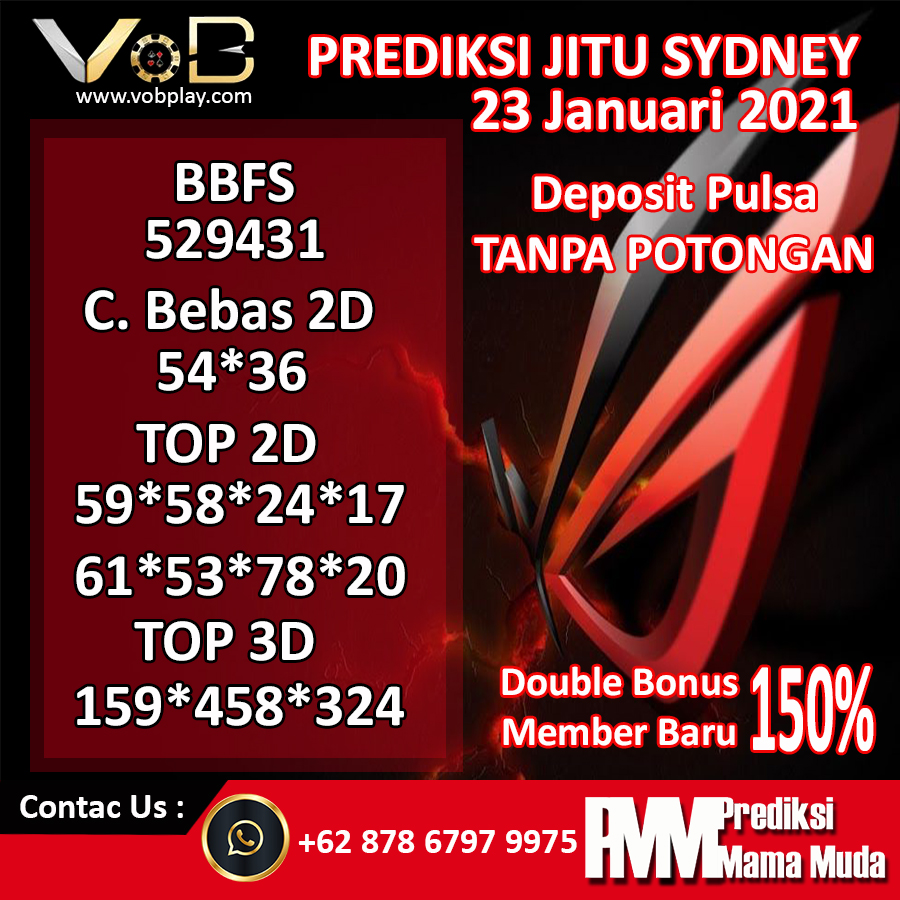 Prediksijituhk Pencarian Twitter Twitter Prediksijituhk Pencarian Twitter Twitter