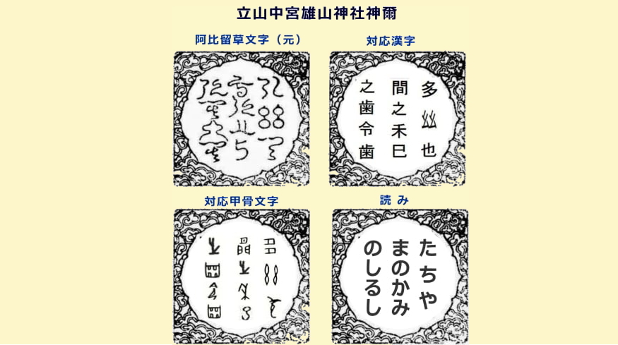 史郎 定期掲載 神代文字 阿比留草文字 は 比較的容易に解読できます 神代文字 阿比留草文字 は 甲骨文字の草書体だから 甲骨文字が生まれた時代の殷の國に 倭人が関係していたから 画像から具体的に発見してみて下さい