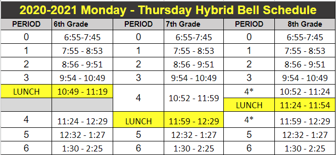 LeonaLibby's tweet photo. Starting January 27th, we will have a new bell schedule! Remember, you will need to follow this schedule whether you chose to come in-person or chose to continue with remote learning! https://t.co/yzI8dMyQwo
