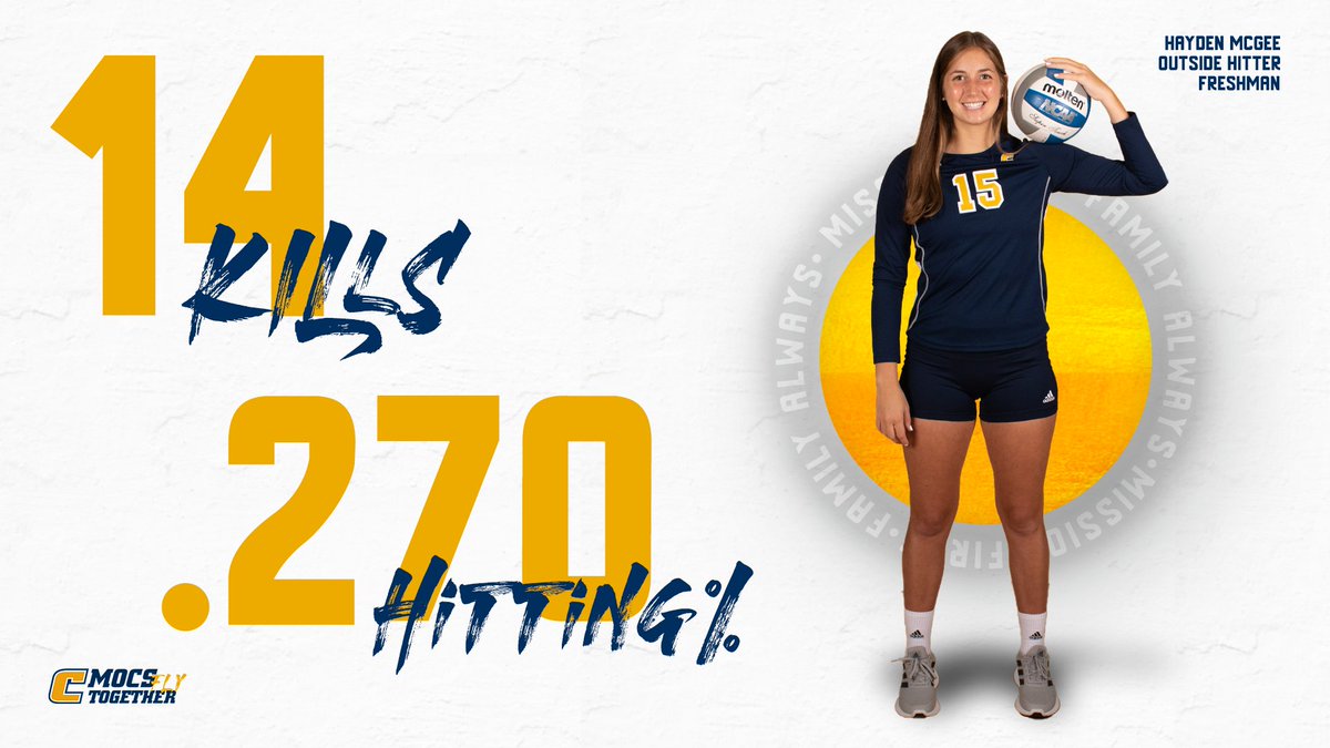 GoMocsVB's tweet photo. Not a bad birthday, huh? 🔥

@_hayden_mcgee | #GoMocs https://t.co/zOB0I4BDJm