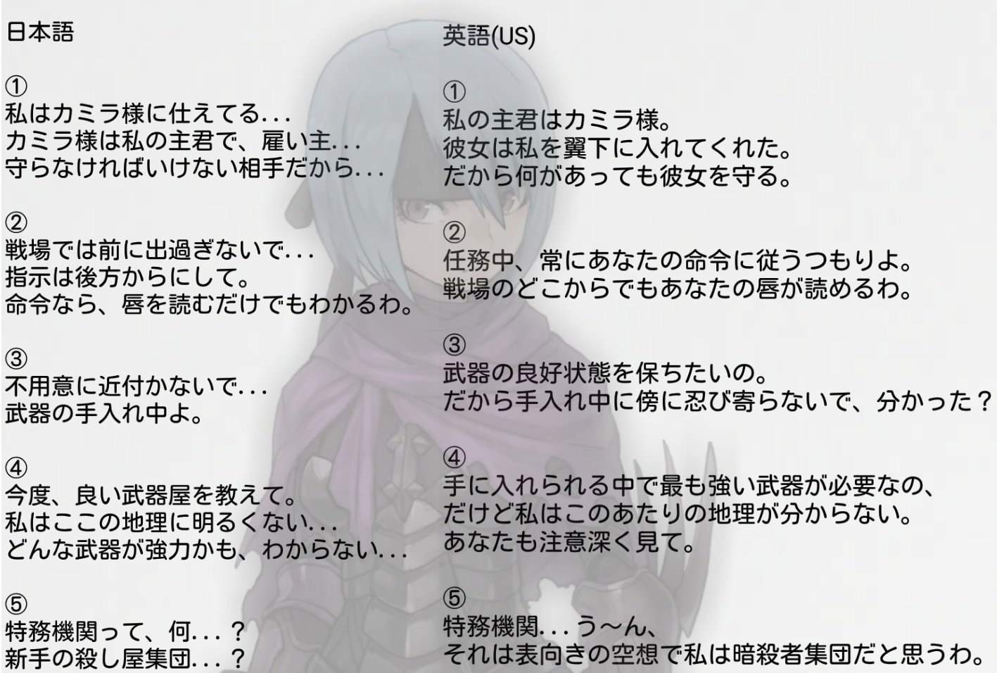 Fernyiges フェルニゲシュ 実は英語不得意で翻訳に2時間くらいかかった でも楽しかった 趣味と照らし合わせるだけでこんなに勉強が楽しく感じるなんて Twitter