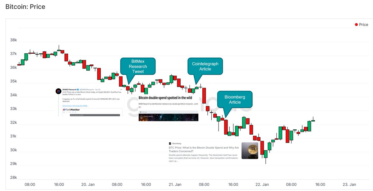 theungeared tweet media