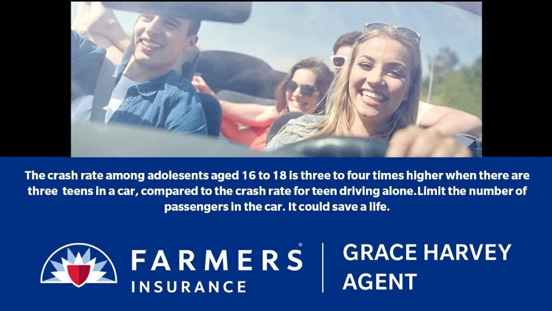 Driving with too many friends in the car is considered distracted driving and can have deadly consequences for our teen drivers and our community. Thanks to Farmers Agent Grace Harvey for bringing these important Safety messages to our school. #FarmersSafe