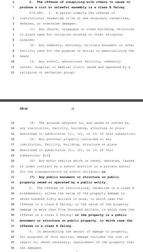 Tenth, SB66 expands the crime of "institutional vandalism" to include vandalism of public monuments, which becomes a class B felony.This would include vandalism of confederate monuments if they are owned or operated by public entities.17/