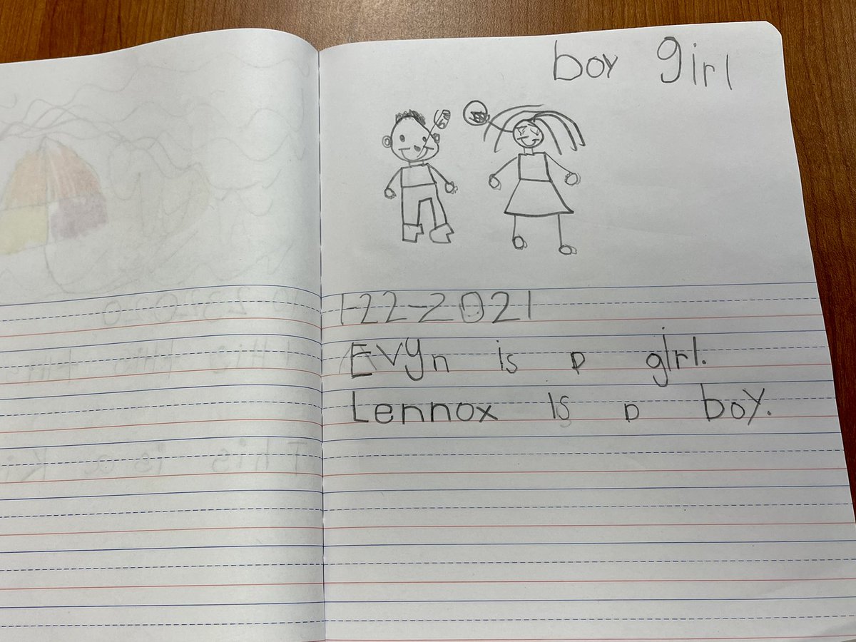 HubbertKelli's tweet photo. Guided Writing in Kindergarten 💜 https://t.co/Qk2oxkfCmS