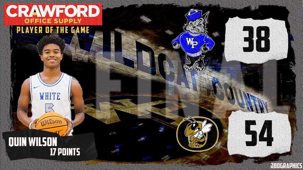 Tough loss tonight to a very good Oxford team!
Regroup and finish the season!
Wildcats led tonight by Crawford Office Supply Player of the Game Quin Wilson!
