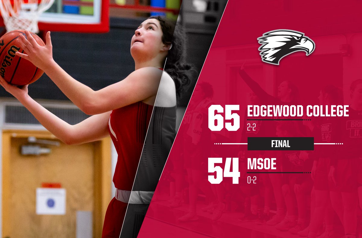 Edgewood Eagles tweet media