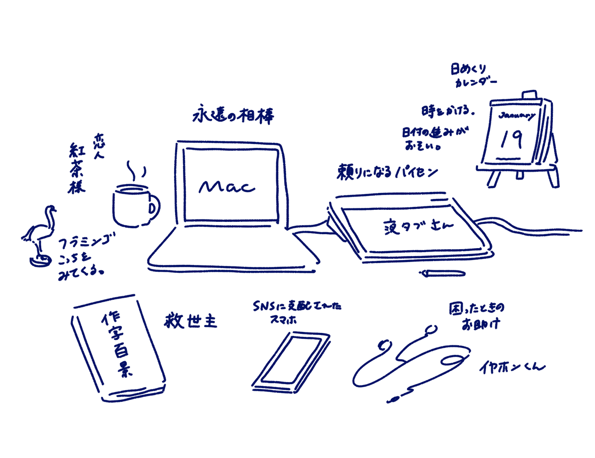 作業環境
(実際はもっと色々あるので混雑しています) 